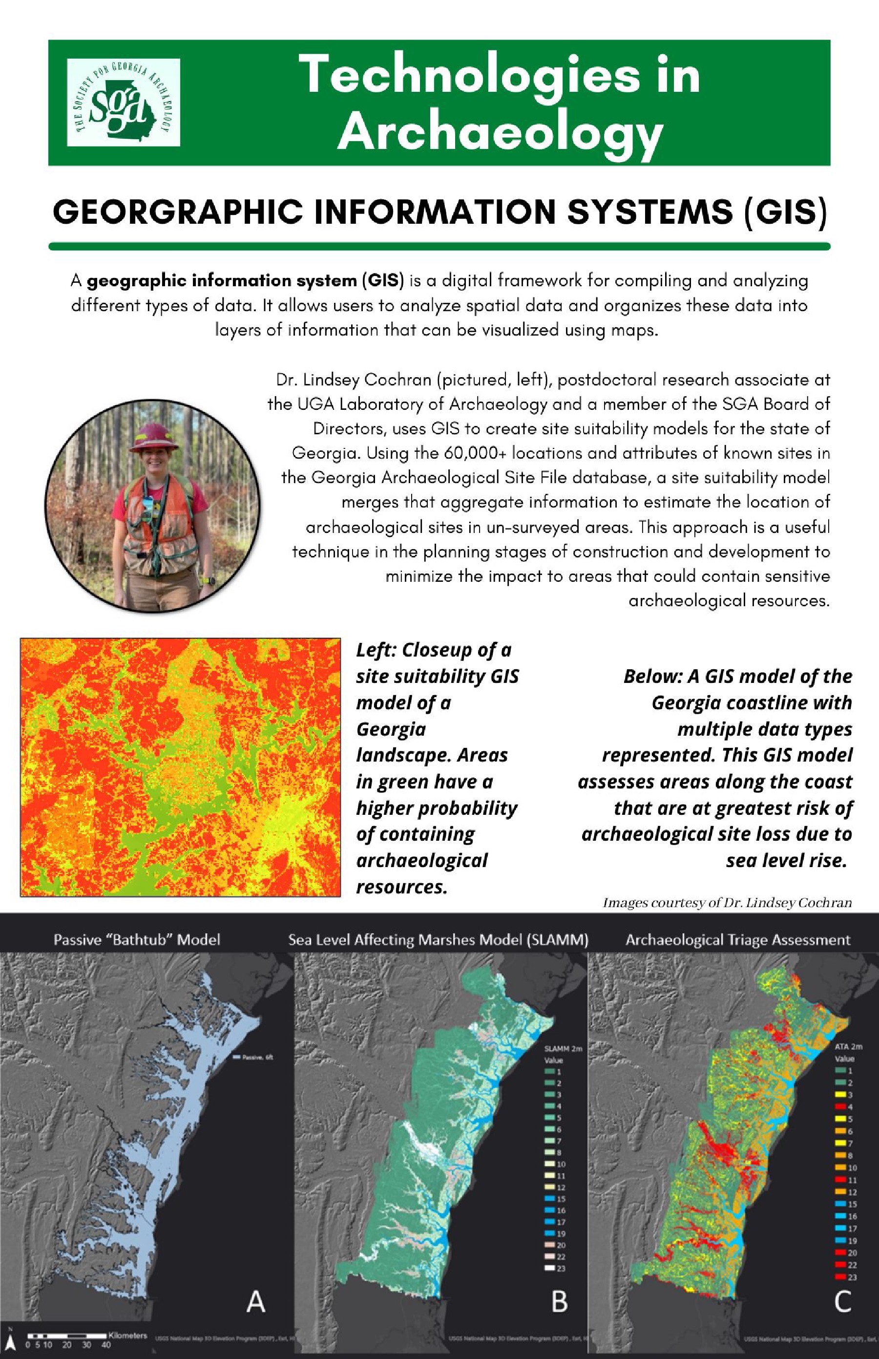 Georgia Archaeology Month: Technologies in Archaeology and GIS